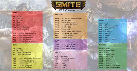 smite xbox vgs cheat sheet.